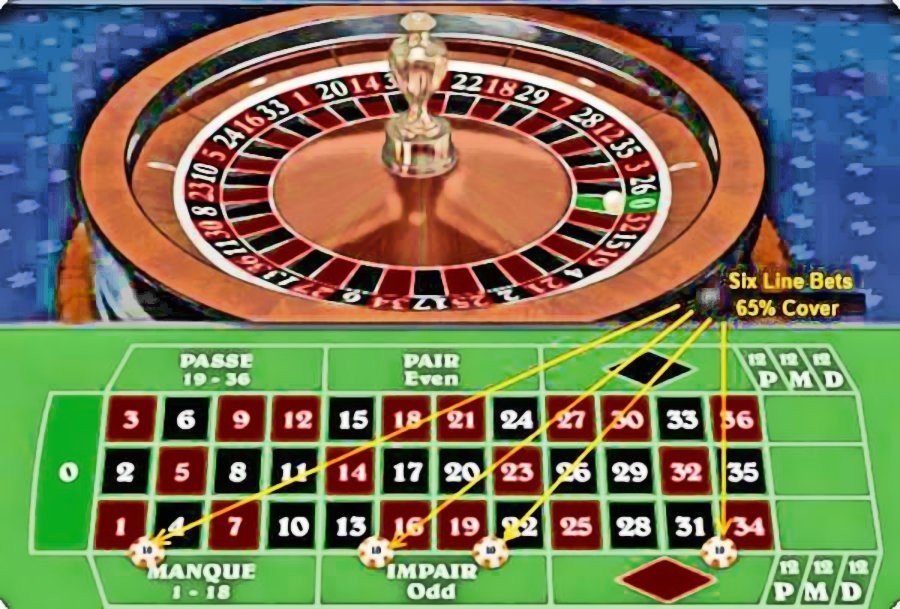 six line bet in roulette