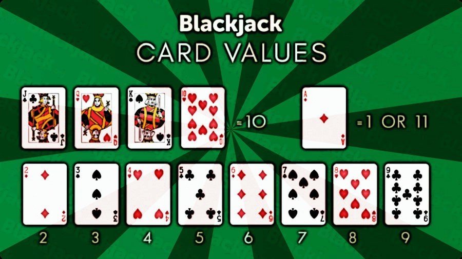 Rules to blackjack - card values